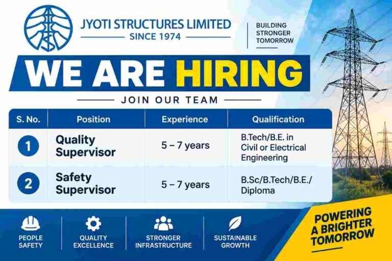 Jyoti Structures Recruitment 2026