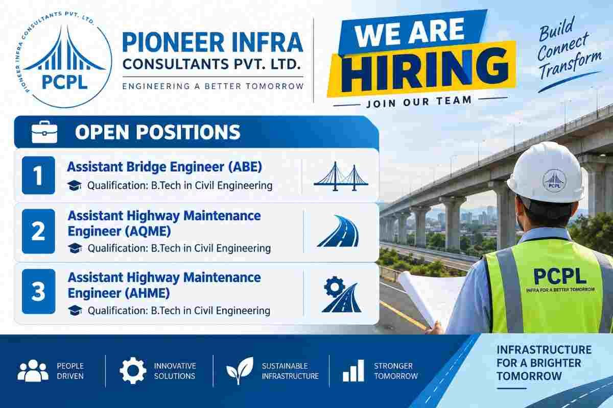 SCPL (Shelke Constructions Pvt Ltd) Recruitment 2026 | For High-rise Residential Projects 2 SCPL (Shelke Constructions Pvt Ltd) Recruitment 2026 Pioneer Infra Consultants Recruitment 2026 – Civil & Highway Engineering Jobs