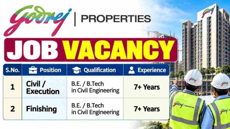 Tata Consulting Engineers Recruitment 2026