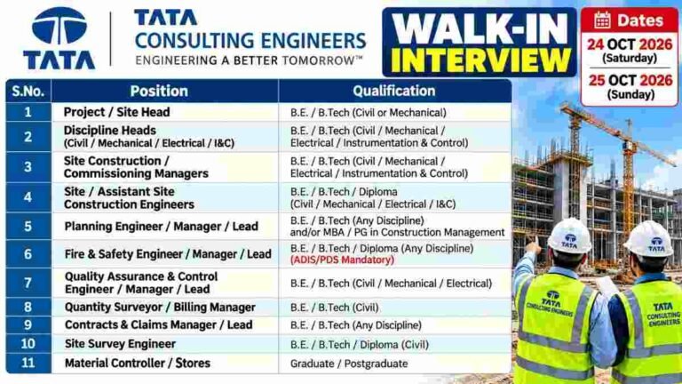 Tata Consulting Engineers Recruitment 2026