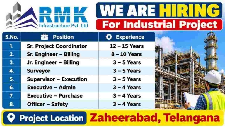 BL Kashyap & Sons Recruitment 2026