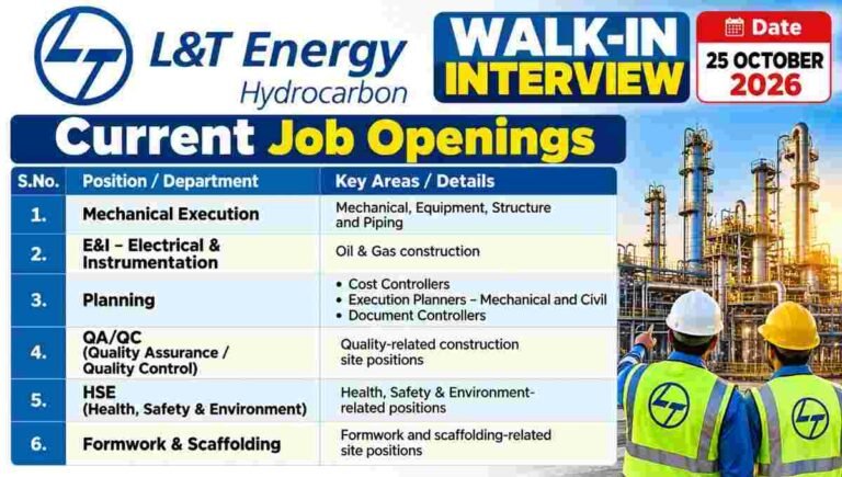 BL Kashyap & Sons Recruitment 2026