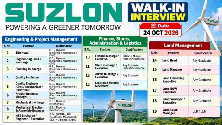 Suzlon Recruitment 2026