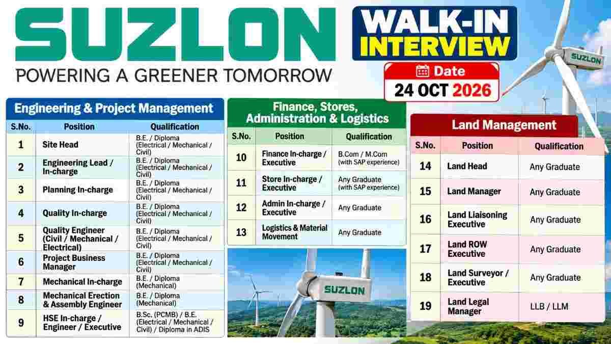 SOBHA Hiring 2026 | Labour Resource, Vendor Development & Sourcing Professionals Required 2 SOBHA Hiring 2026 Suzlon Recruitment 2026 – Walk-In Interview for 19 Positions in Engineering, Project Management, HSE & Land