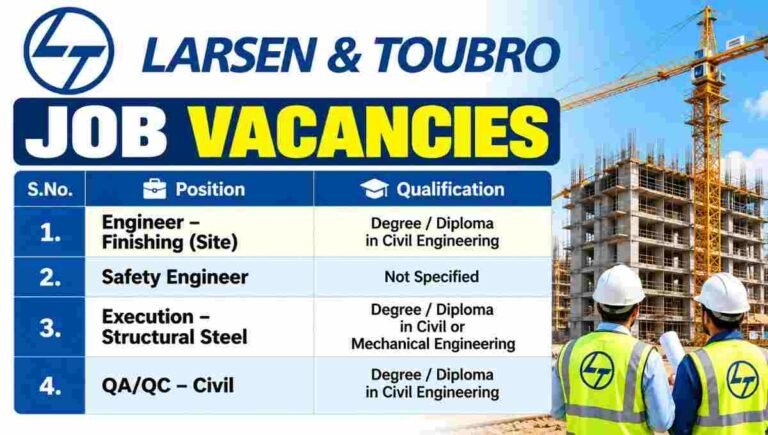 BL Kashyap & Sons Recruitment 2026