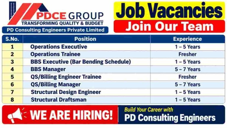 BL Kashyap & Sons Recruitment 2026