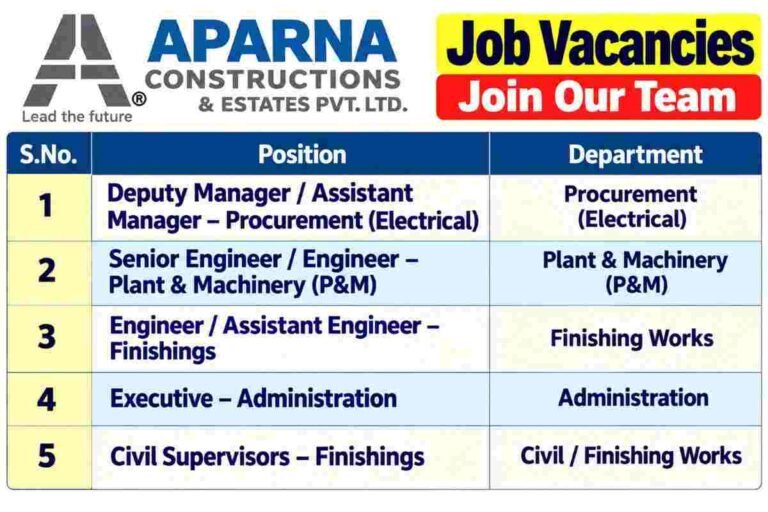 BL Kashyap & Sons Recruitment 2026