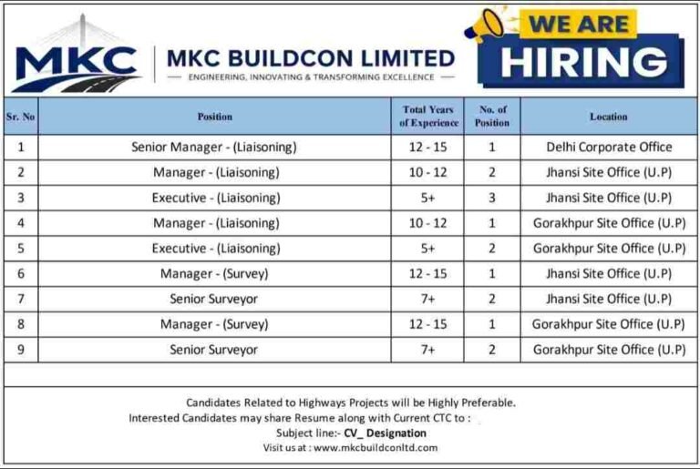 Karan Builders Recruitment 2026