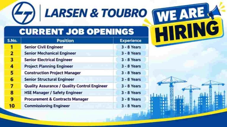 Larsen & Toubro L&T Recruitment 2026