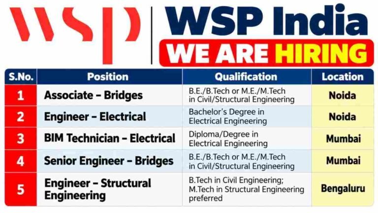 WSP India New Job Opening