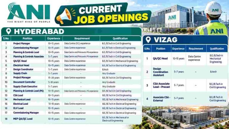 Spaura Infrastructure Ltd Recruitment 2026 | Qatar Jobs