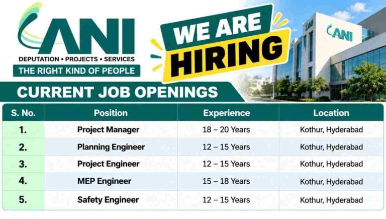 Pragati Infra Solutions Pvt Ltd Recruitment 2026