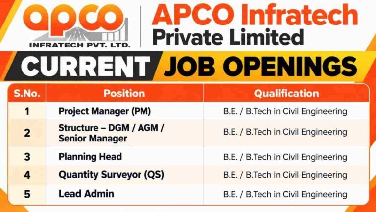 Lion Engineering Consultants Pvt Ltd Recruitment 2026