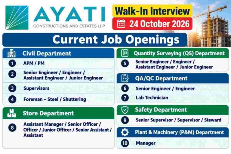 Balajee Infratech & Constructions Pvt Ltd Recruitment 2026