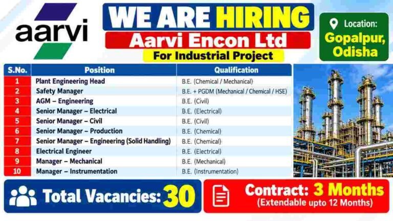 KEC International Limited Recruitment 2026
