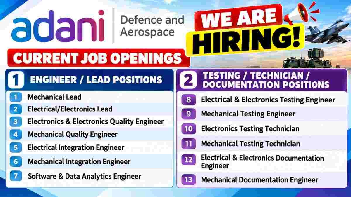 Adani Defence & Aerospace Recruitment 2026 | Engineering Jobs in Hyderabad