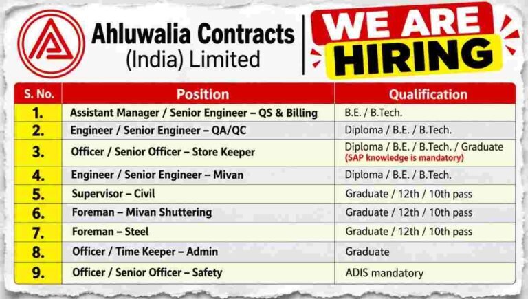 Shivalaya Construction Limited Recruitment 2026