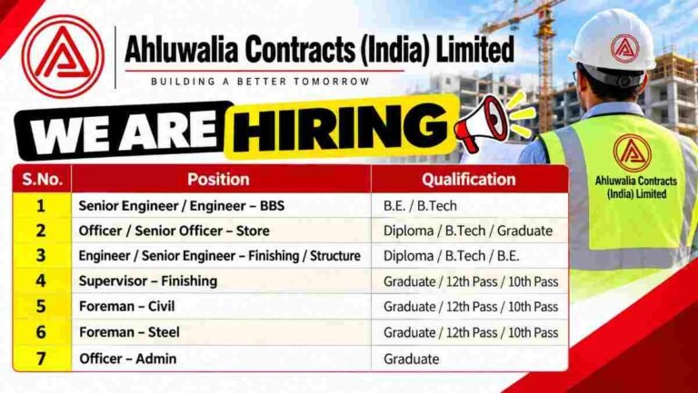 Ahluwalia Contracts India Limited Recruitment 2026
