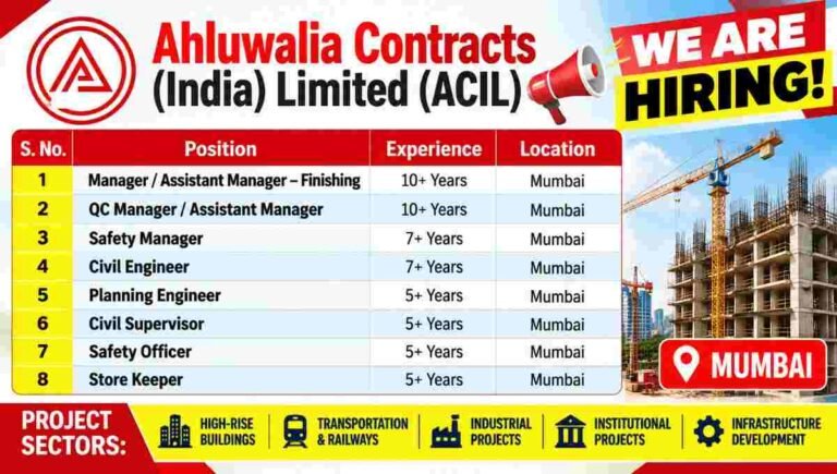 Ahluwalia Contracts Recruitment 2026