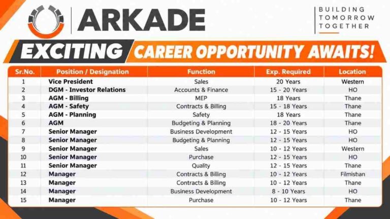 Lion Engineering Consultants Pvt Ltd Recruitment 2026