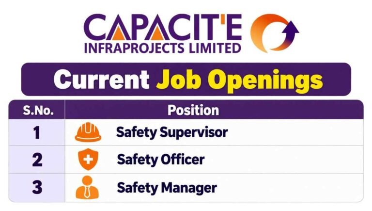 Kalpataru Projects International Limited Recruitment 2026