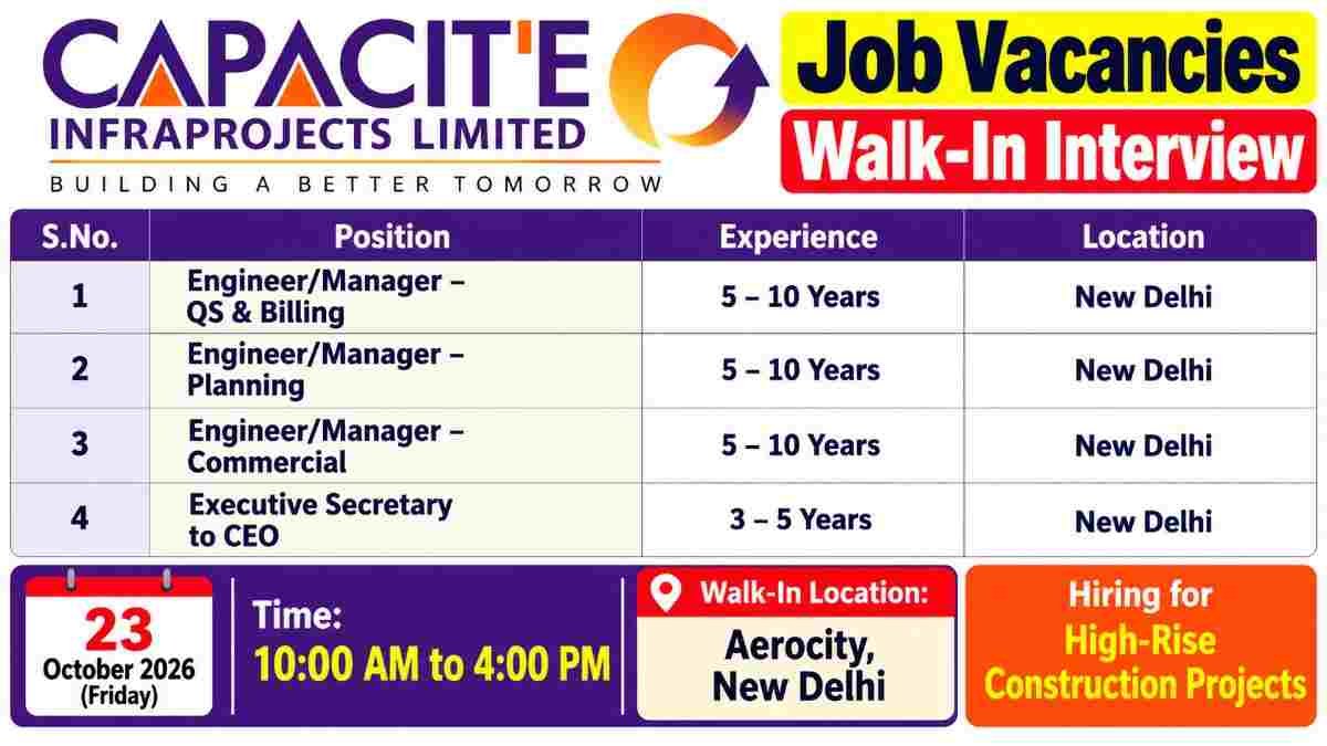 H G Infra Engineering Ltd Recruitment 2026 – Highway, EPC, Quality, EHS, Planning & Structure Jobs 3 H G Infra Engineering Ltd Recruitment 2026 Capacity Recruitment 2026 – Walk-In Interview for QS & Billing, Planning, Commercial & Executive Secretary Jobs in Delhi