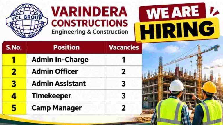 SOBHA Recruitment 2026