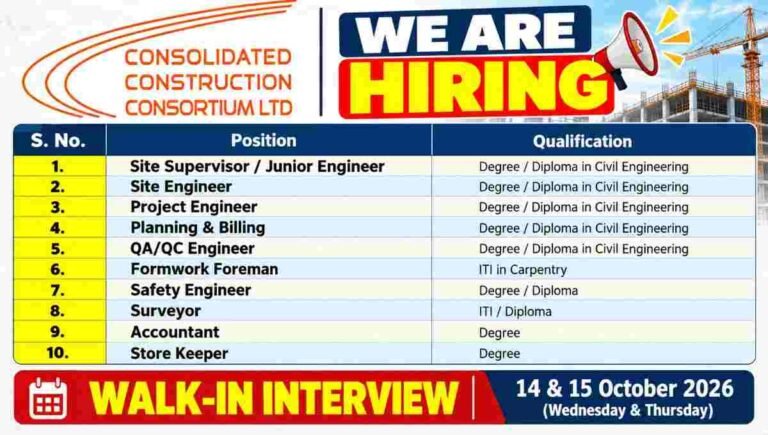 Shivalaya Construction Limited Recruitment 2026