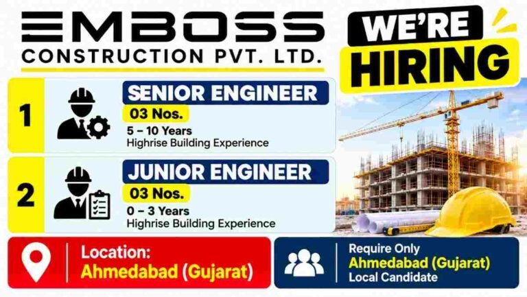 SOBHA Recruitment 2026