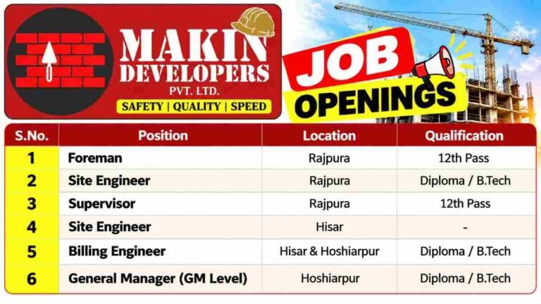 Rashmi Group Recruitment 2026