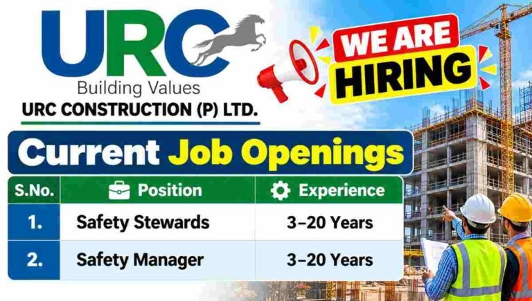 Gujarat Infrapipes Pvt Ltd Recruitment 2026