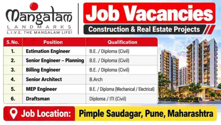 Tata Projects Recruitment 2026