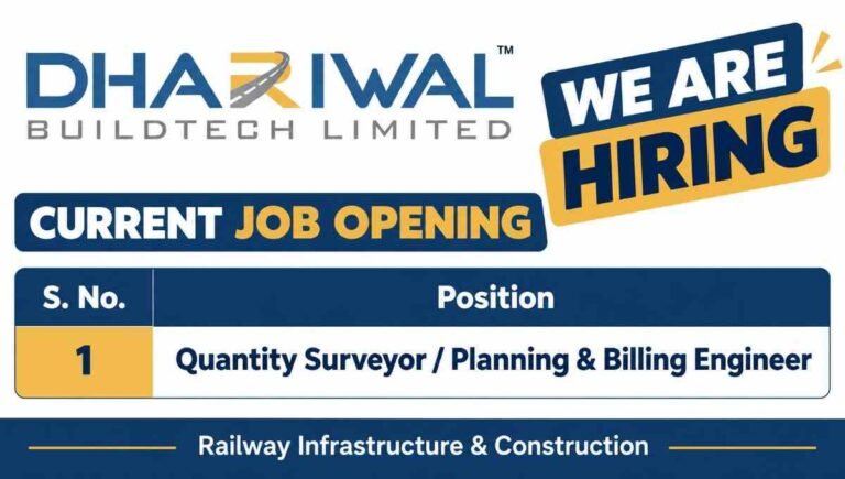 Cushman & Wakefield Recruitment