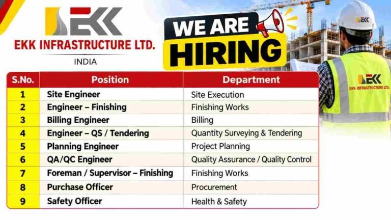 Hindustan Construction Recruitment 2026