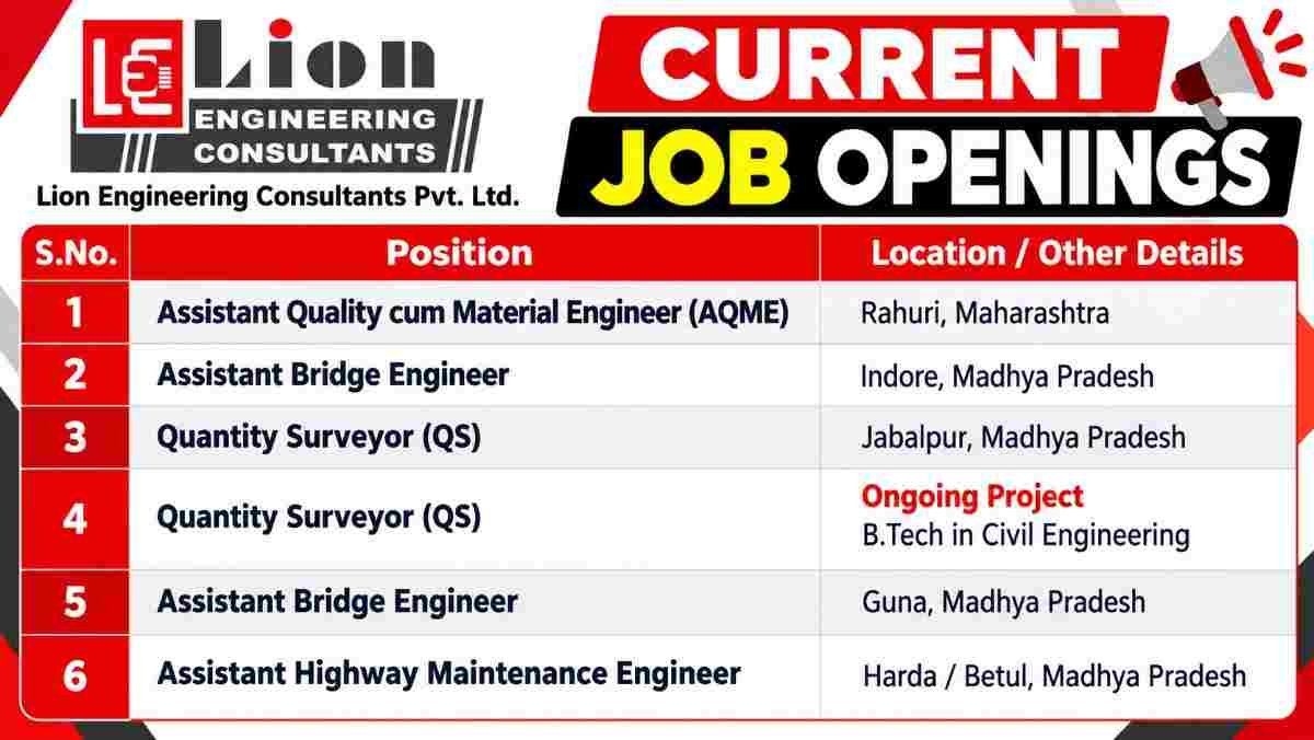 Ambience Interiors Pvt Ltd Vacancy | Freshers Interested In Building A Career In Interior Fit-Out Projects 2 Ambience Interiors Pvt Ltd Vacancy Lion Engineering Consultants Pvt Ltd Recruitment 2026 – Civil Engineer, Assistant Bridge Engineer, Quality Engineer & Quantity Surveyor Jobs
