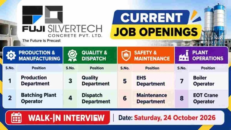 Lion Engineering Consultants Pvt Ltd Recruitment 2026