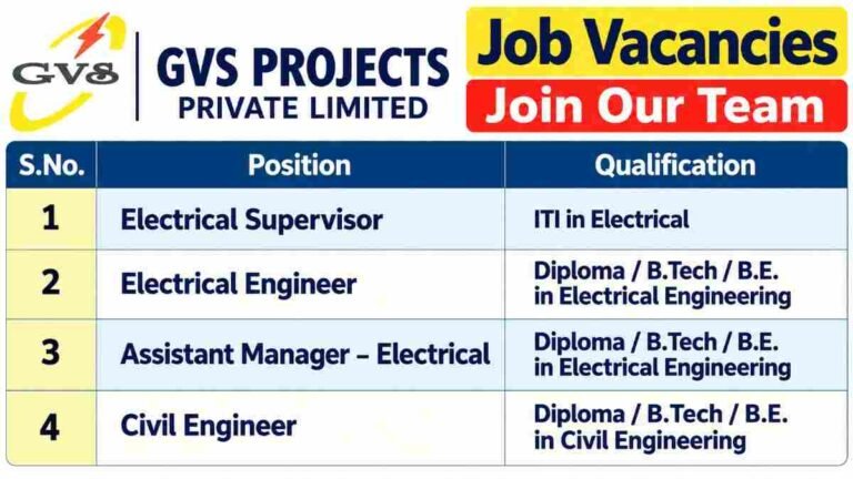 GVS Projects Private Limited Recruitment