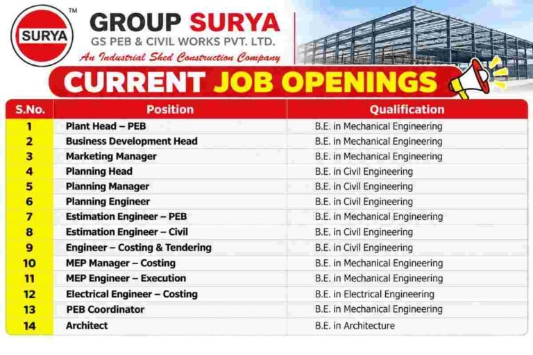 URC Construction Recruitment 2026