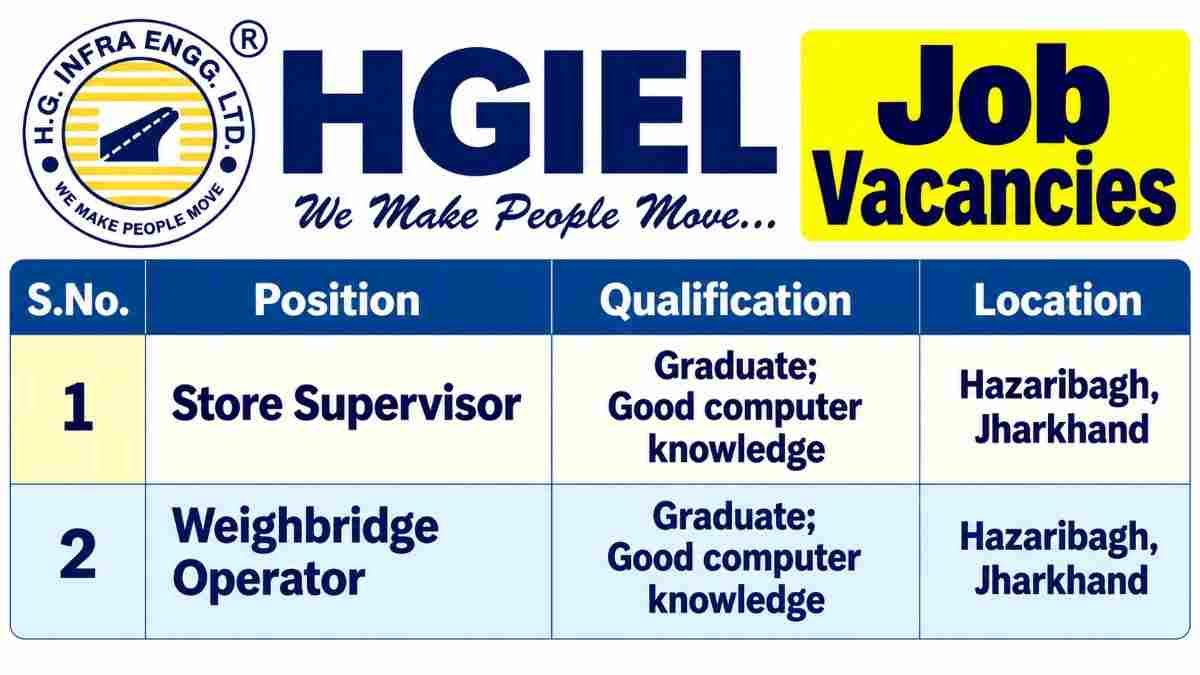 H G Infra Engineering Recruitment 2026 – Store Supervisor & Weighbridge Operator Jobs in Hazaribagh, Jharkhand