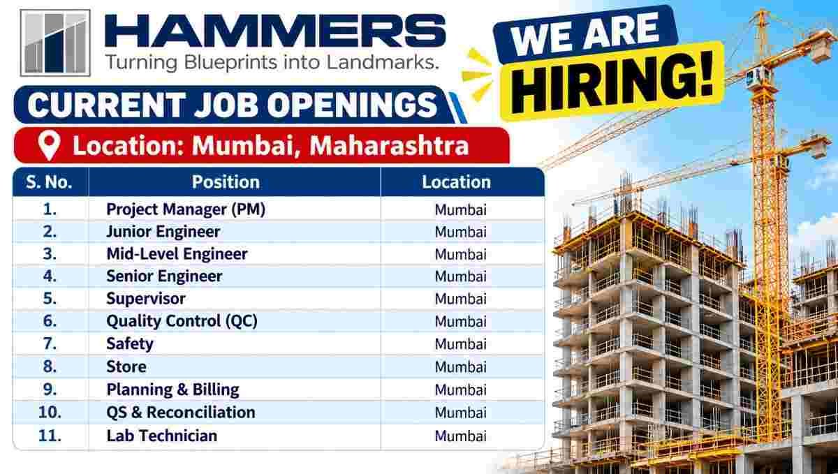 Shapoorji Pallonji Mideast LLC Recruitment 2026 – MEP Manager, Mechanical & Electrical Engineers, HSE Officer Jobs in UAE 3 Shapoorji Pallonji Mideast LLC Recruitment Hammers Group Recruitment 2026 – Project Manager, Civil Engineer, QC, Safety, Planning & Billing Jobs in Mumbai