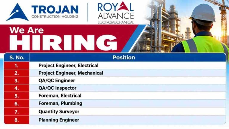 Trojan Construction Holding Recruitment