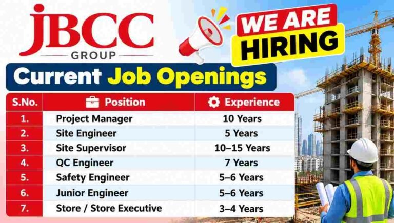 Gujarat Infrapipes Pvt Ltd Recruitment 2026