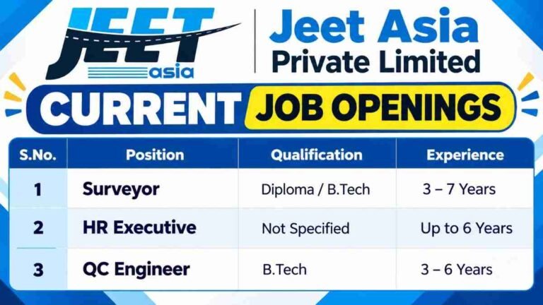 Lion Engineering Consultants Pvt Ltd Recruitment 2026