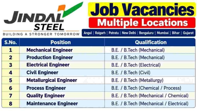 Jindal Steel Recruitment 2026