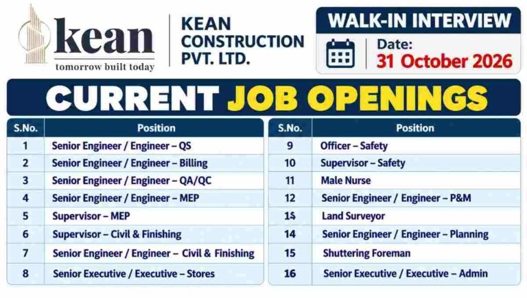 J Infratech Limited Recruitment 2026