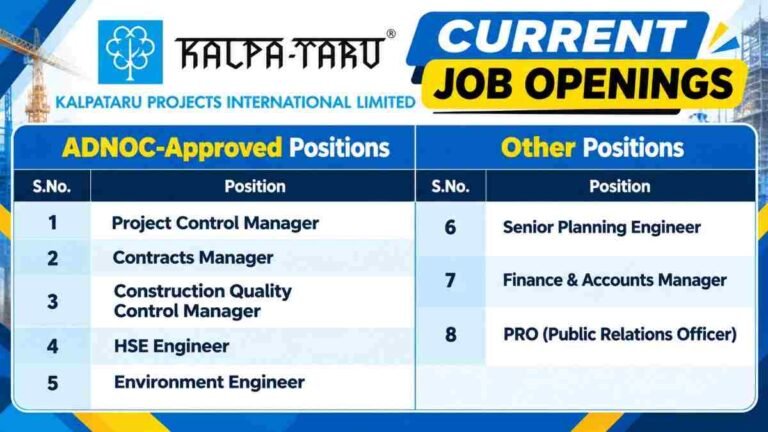 KEC International Limited Recruitment 2026