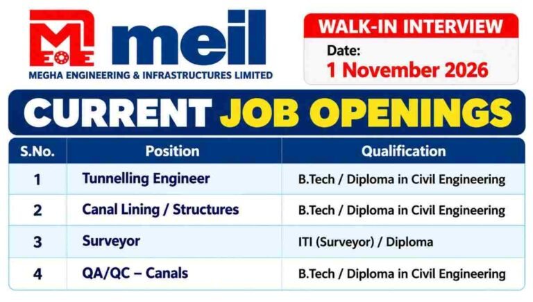 J Infratech Limited Recruitment 2026