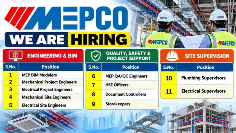 Hindustan Construction Recruitment 2026