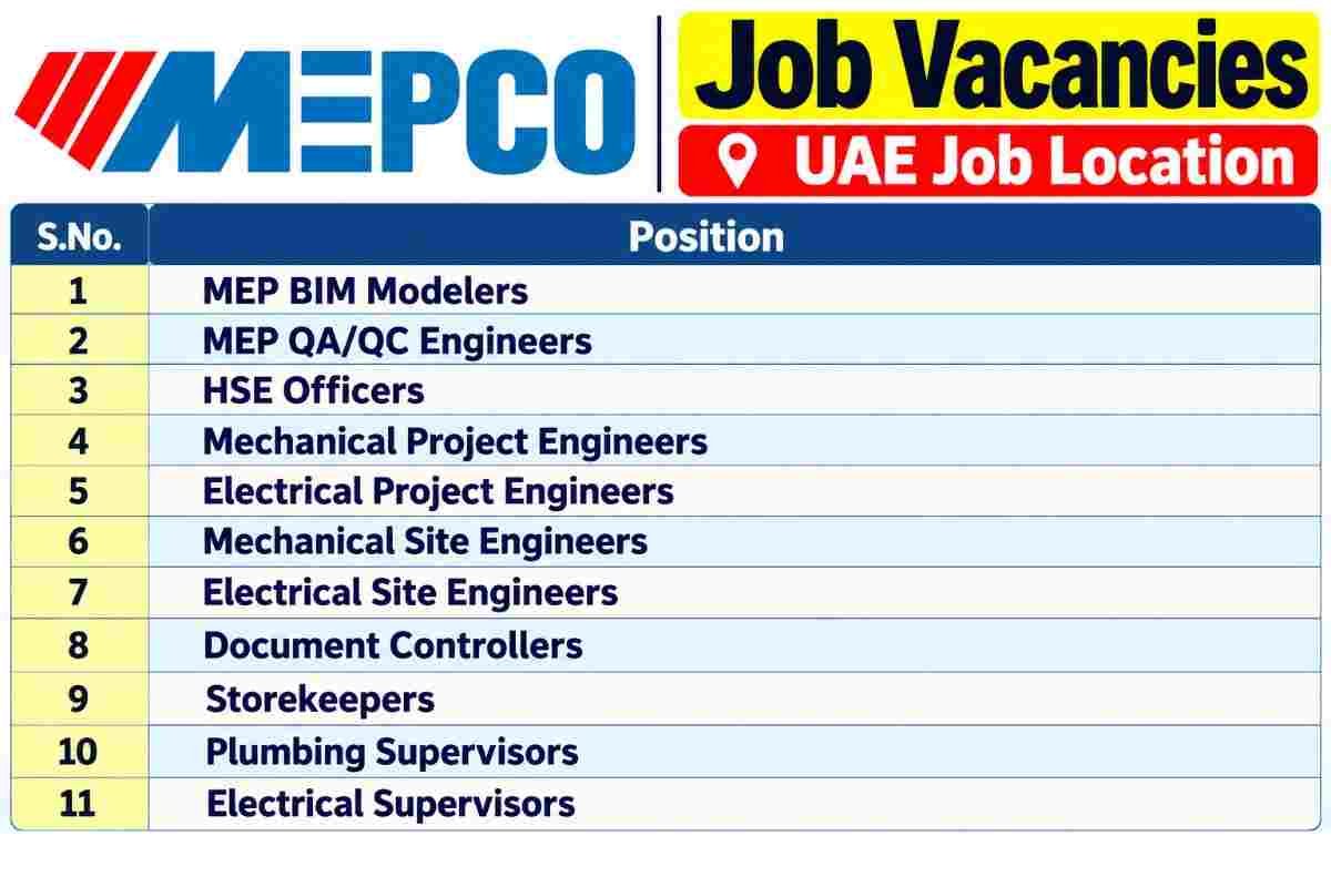 MEPCO Recruitment 2026 – MEP BIM Modelers, QA/QC Engineers, Project Engineers & Other Jobs in UAE