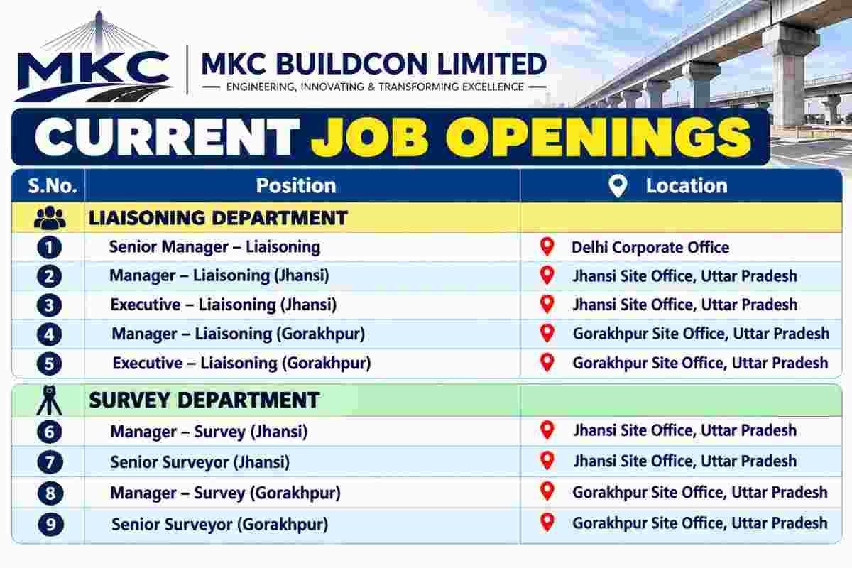 Vishvaraj Environment Limited Recruitment 2026 – Walk-In Interview for Operators, Chemists, Electricians & Other Posts 3 Vishvaraj Environment Limited Recruitment 2026 MKC Buildcon Limited Recruitment 2026 – Liaisoning & Survey Jobs in Delhi, Jhansi and Gorakhpur